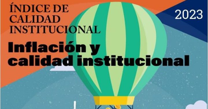 Índice de Calidad Institucional Mundial 2023