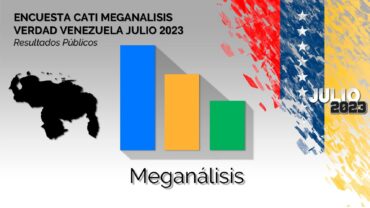 Encuesta CATI Verdad Venezuela julio 2023