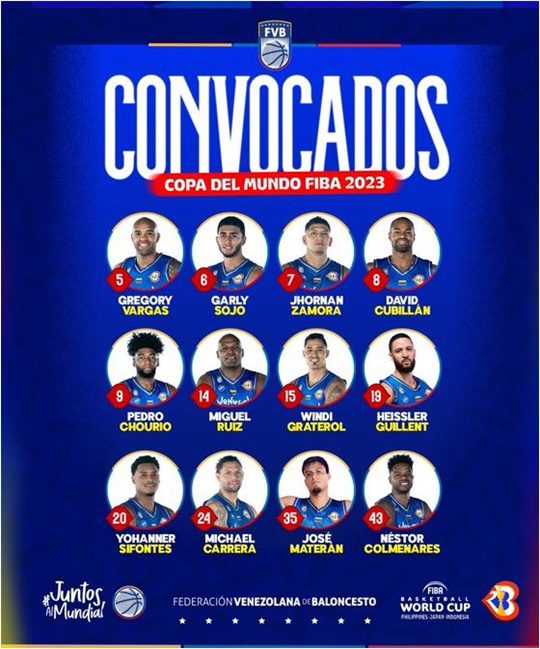 Los 12 jugadores de Venezuela baloncesto 2023