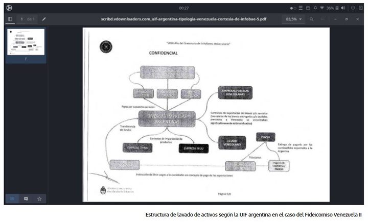 Paramérica empresa Argentina 13