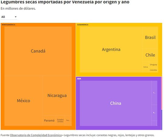 Paramérica empresa Argentina 9