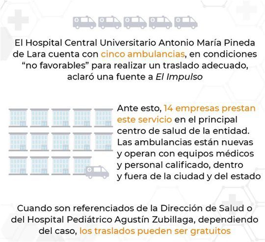 Déficit de ambulancias en Venezuela 10 2023 7
