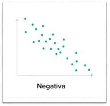 Gráfico EG 24 10 2023 2