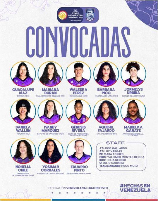 Venezolanas de baloncesto Olímpico Femenino 2024 1 Emisora Costa del