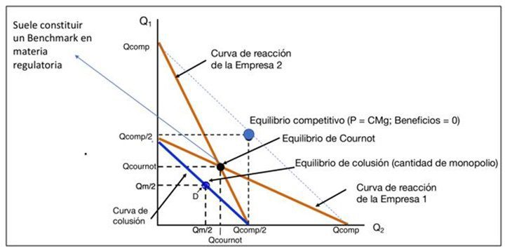 EG petróleo 30 12 2023 5