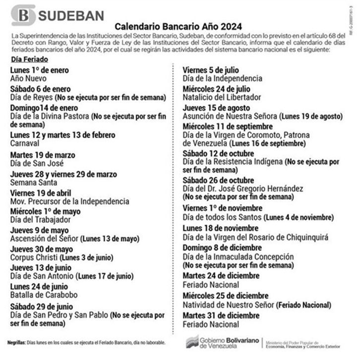Sudeban 2024
