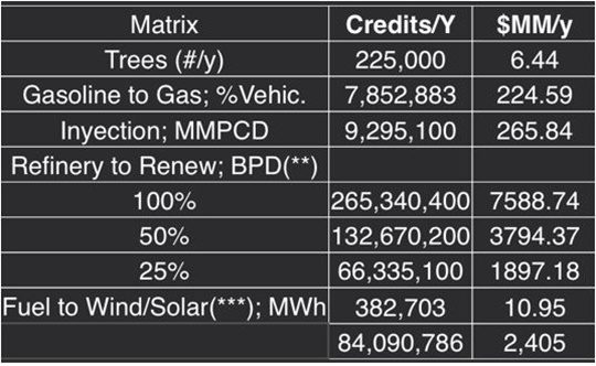 Combustibles EM 19 3 2024 1