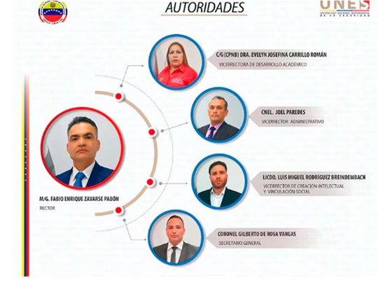 La directiva de la UNES