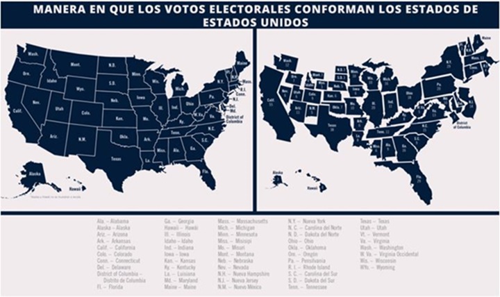 Votos electorales Estados Unidos
