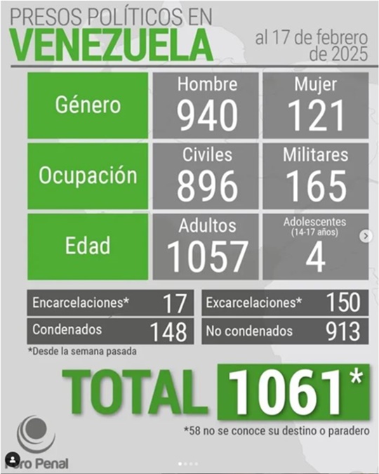 Foro Penal 17 2 2025