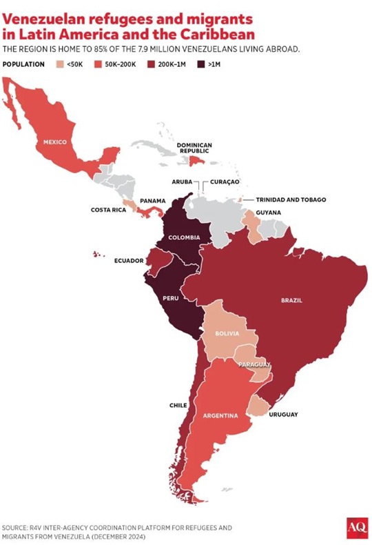 Venezuela refugiados 2025