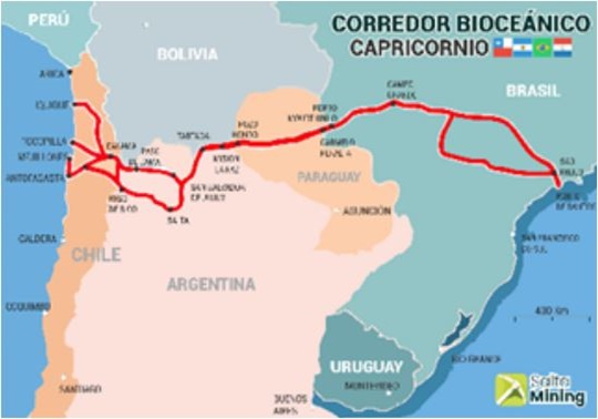 Corredor Bioceánico Capricornio