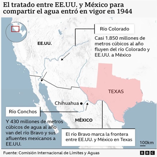 Agua México Estados Unidos