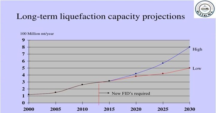 EM 1 2 2025 petróleo 1
