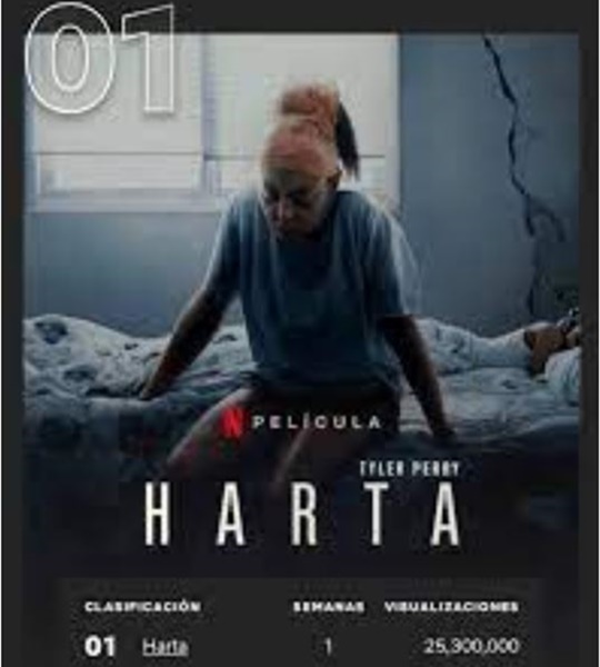 Harta