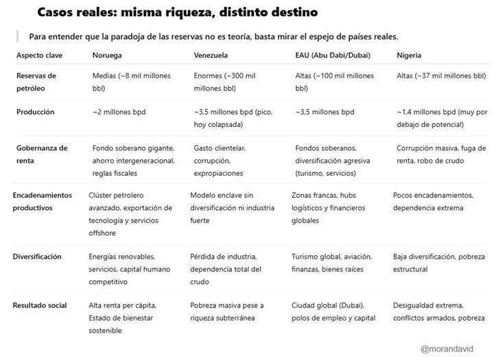 MorandavidP 22 7 2025