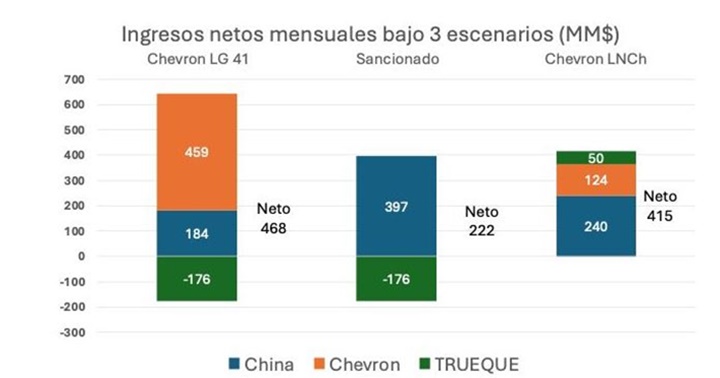 El Taladro Azu 5 8 2025