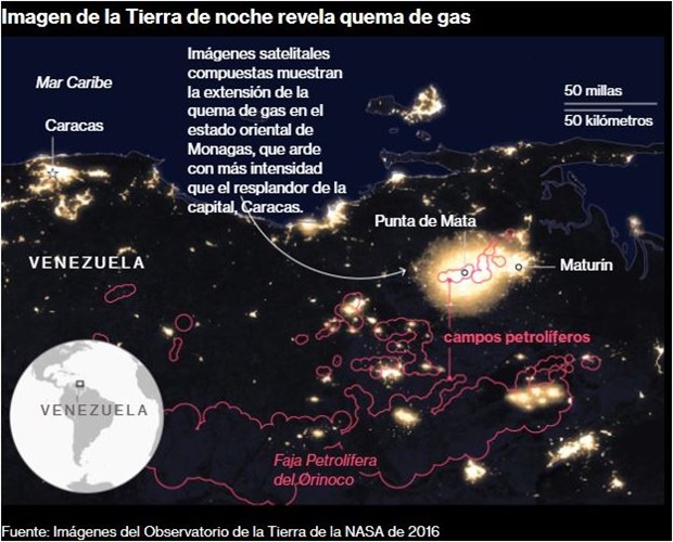 Tierra gas