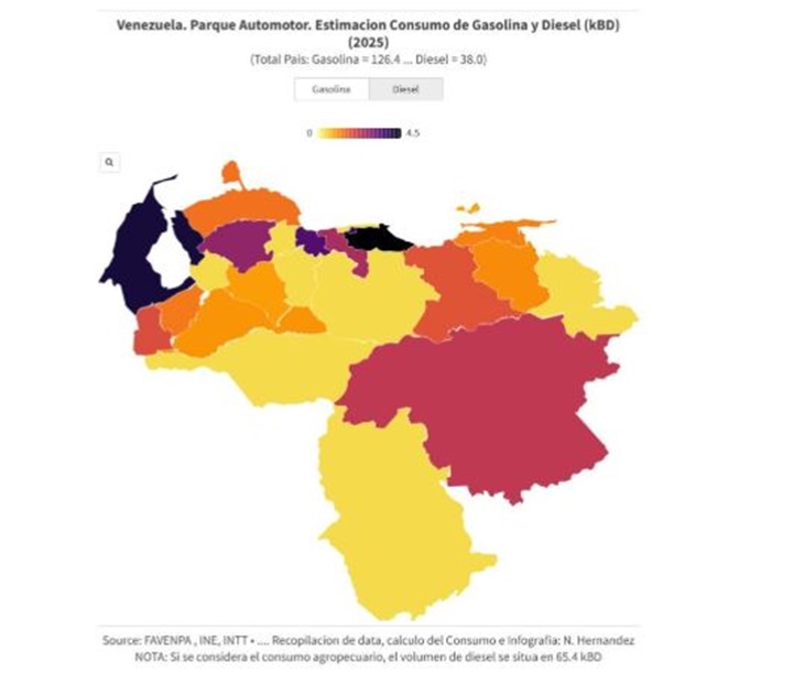 Carros Venezuela 9 2025 1