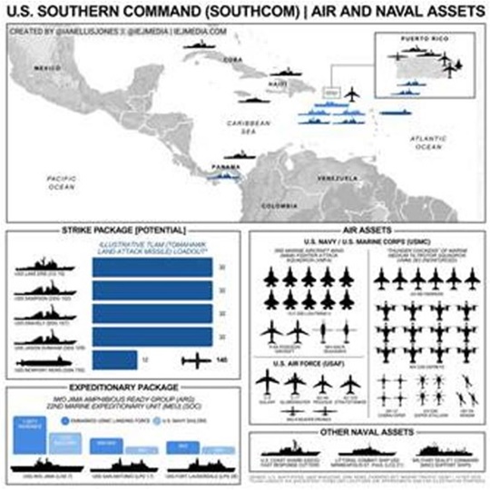 Estados Unidos El Caribe