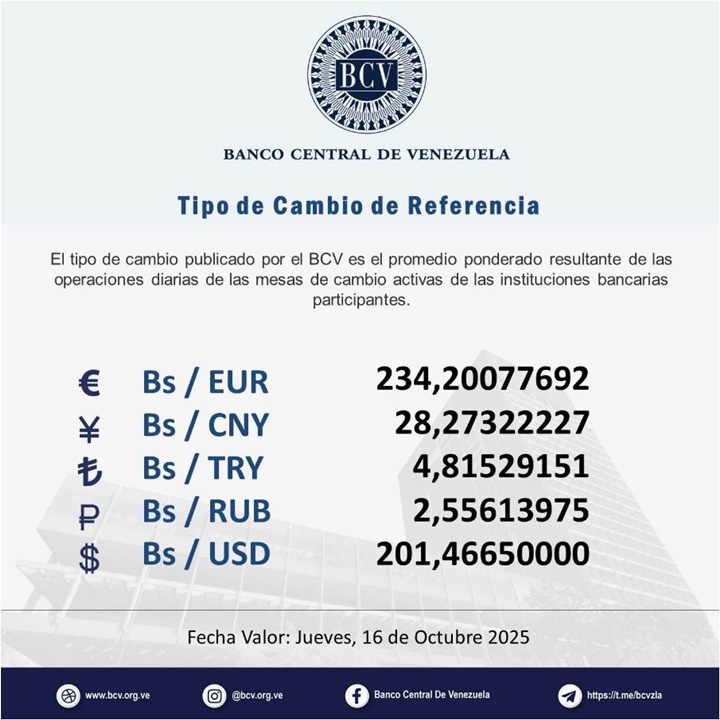BCV 16 10 2025