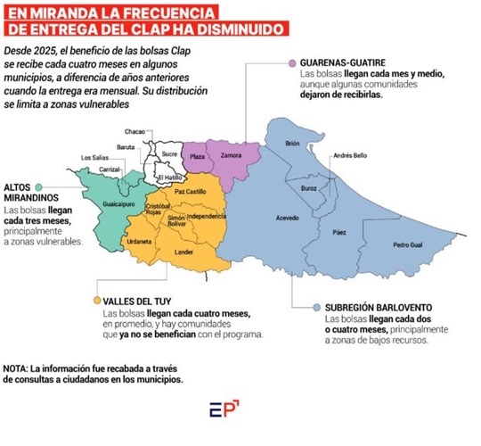 Clap Miranda 10 2025