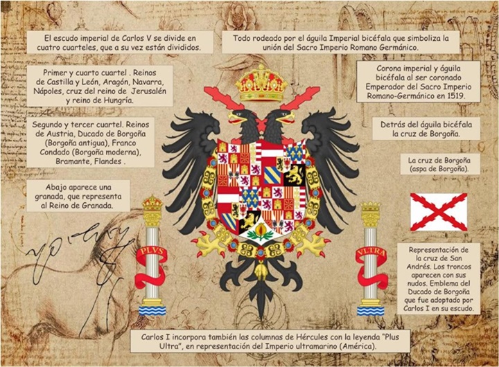 Escudo Carlos V