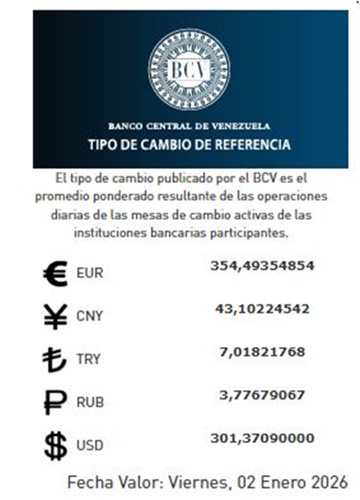 BCV 2 1 2026