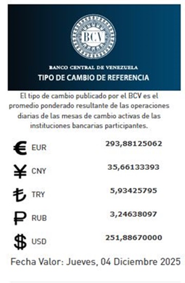 BCV dólar 4 12 2025