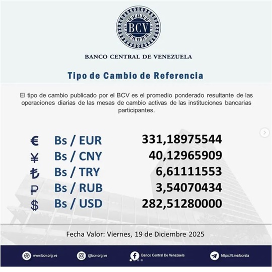 Dólar BCV 19 12 2025