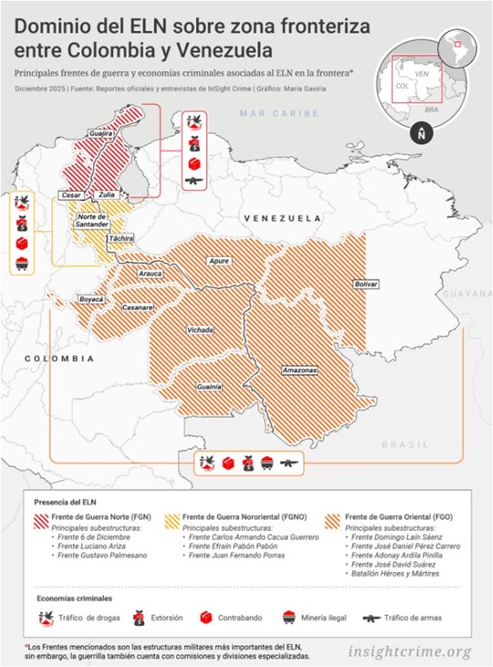 ELN Colombia 12 2025