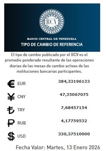 BCV 13 1 2026