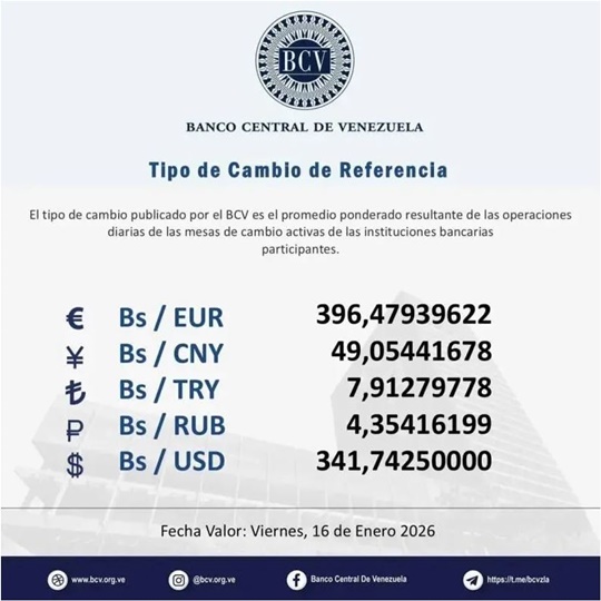 Dólar BCV 16 1 2026
