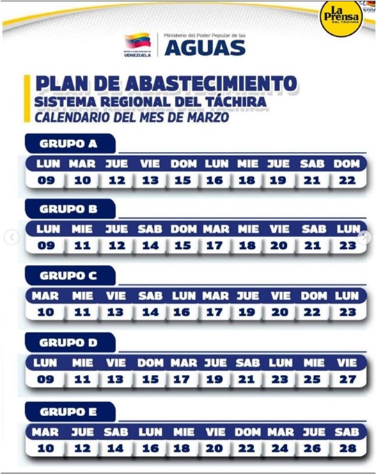 Agua Táchira 8 3 2026