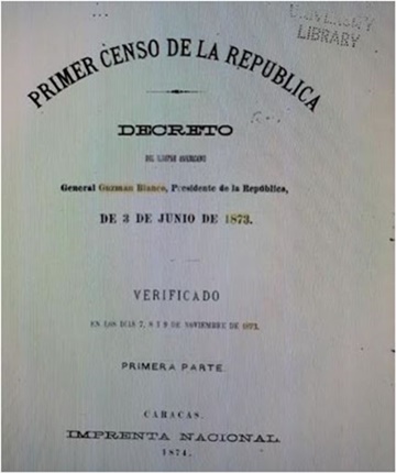 Censo Valencia 1873 1874
