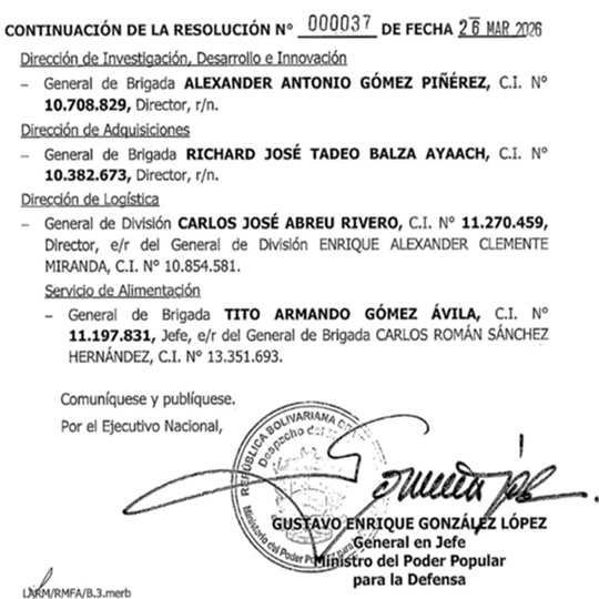 Ministerio Defensa resolución 37 marzo 2026
