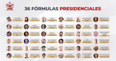 Elecciones Perú encuestas 12 4 2026