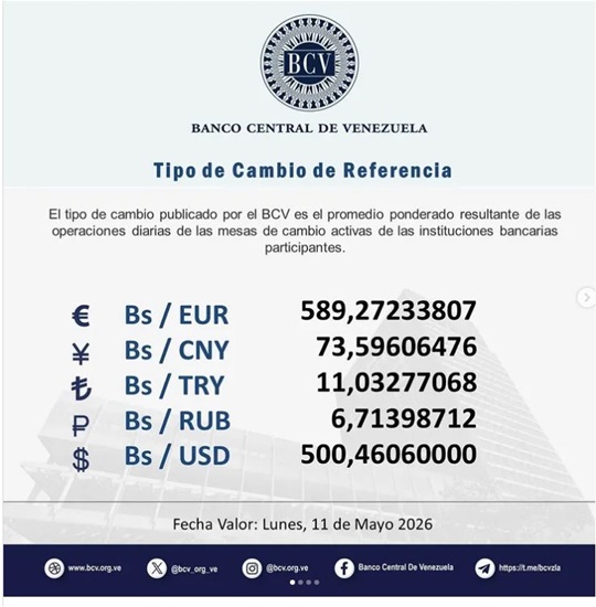 BCV dòlar 11 5 2026
