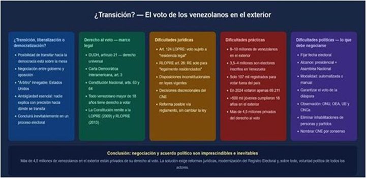 IPV 23 5 2026 IPV 23 5 2026