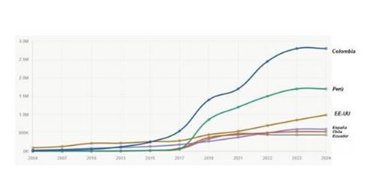 IPV 9 5 2026.JPG 1