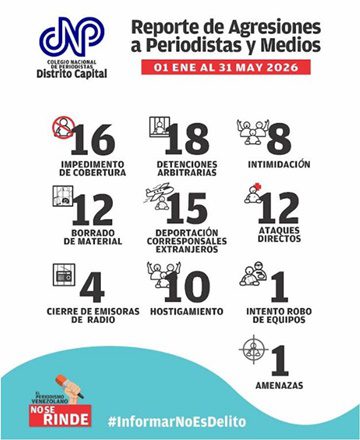 CNP Caracas 1 6 2026 CNP Caracas 1 6 2026
