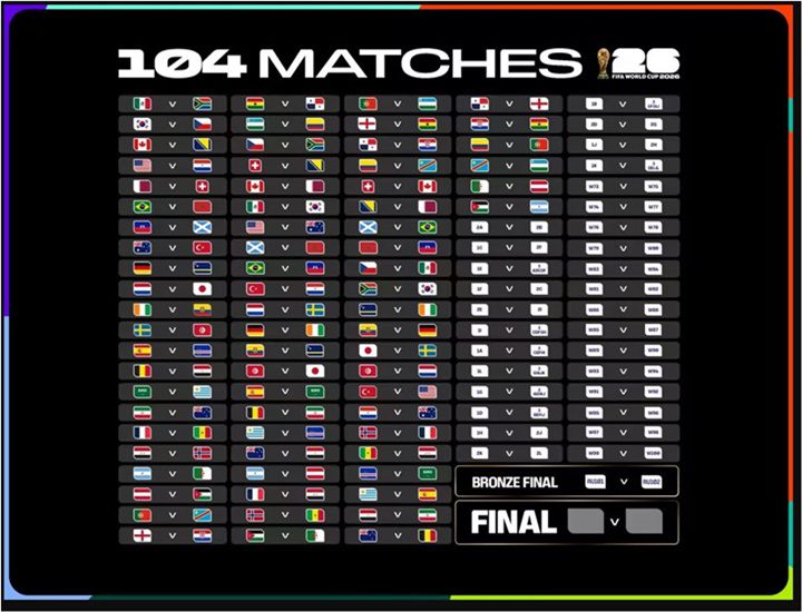 FIFA junio 2026 1 FIFA junio 2026 1