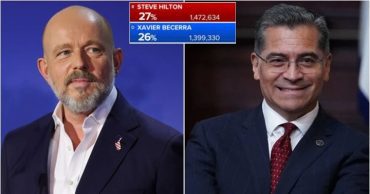 Xavier Becerra – Demócrata y Steve Hilton – Republicano 6 2026