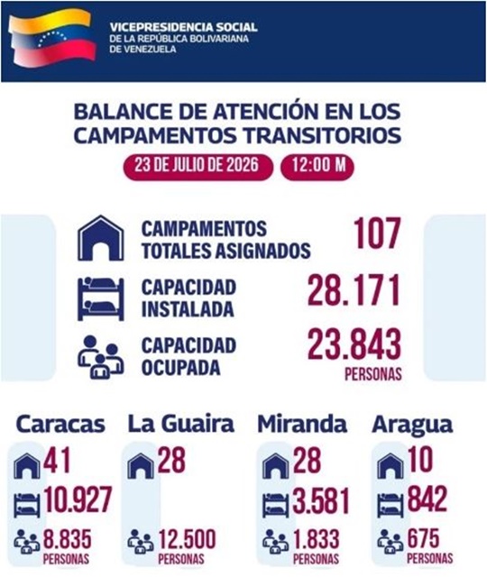 23 7 2026 terremotos Venezuela 24 6 2026 23 7 2026 terremotos Venezuela 24 6 2026