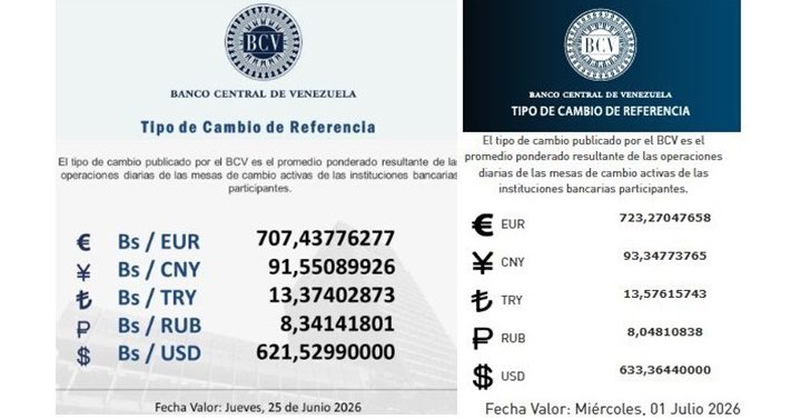 BCV 24 6 y 1 7 2026 BCV 24 6 y 1 7 2026