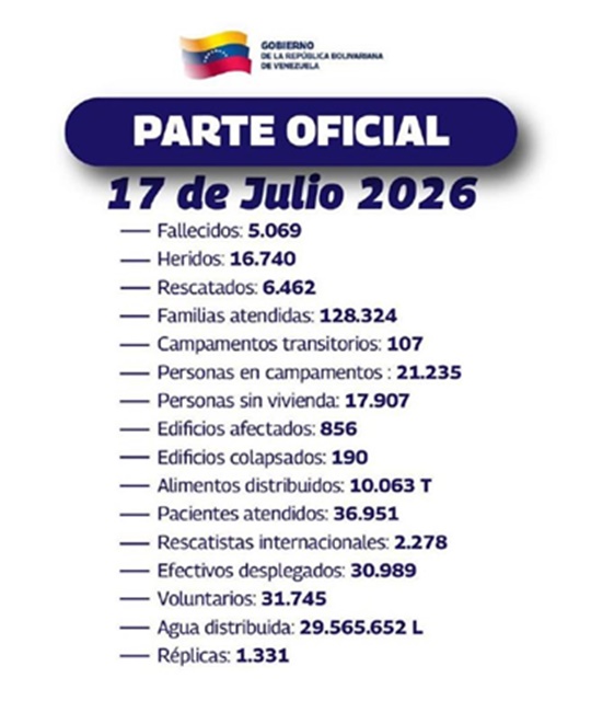 Balance terremotos Venezuela 17 7 2026 Balance terremotos Venezuela 17 7 2026