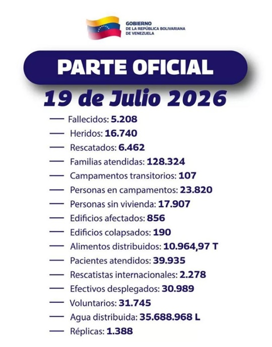 Cifras terremoto Venezuela19 7 2026 Cifras terremoto Venezuela19 7 2026