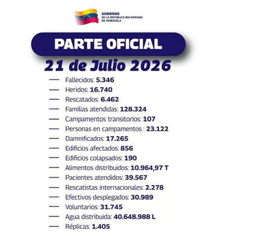 Cifras terremoto en Venezuela 21 7 2026