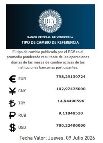 Dólar 9 7 2026 BCV Dólar 9 7 2026 BCV