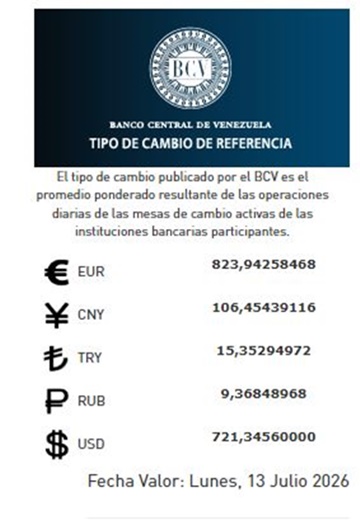 Dólar BCV 13 7 2026 Dólar BCV 13 7 2026